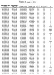 Figure imgf000319_0001