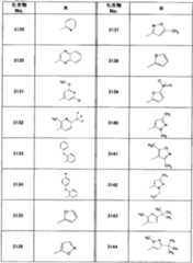 Figure imgf000186_0001
