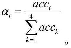 Figure GDA0002298537040000052