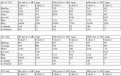 Figure imgf000204_0001