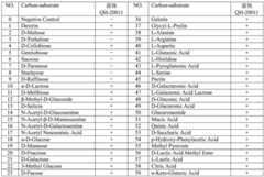 Figure BDA0003188192260000071