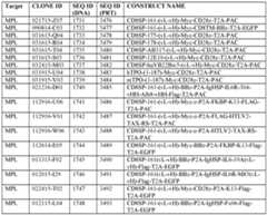 Figure imgf000243_0002