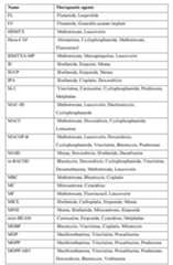 Figure imgf000096_0001