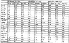 Figure imgf000131_0001
