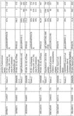 Figure imgf000444_0001