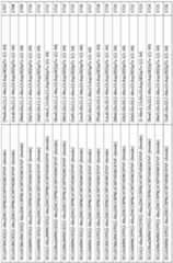 Figure imgf000166_0001