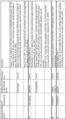 Figure imgf000128_0001