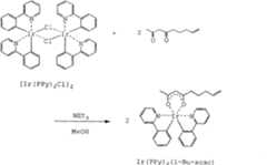 Figure C0281231201281