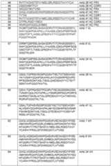 Figure imgf000105_0001