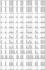 Figure imgf000197_0001