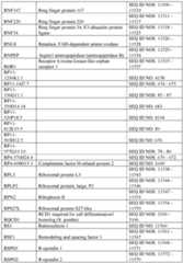 Figure imgf000410_0001