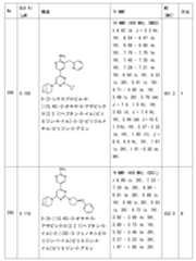 Figure 2023011775000325