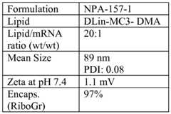 Figure imgf001103_0001