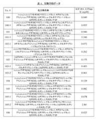 Figure 0007640521000073