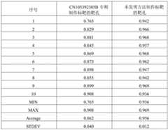 Figure BDA0003955596370000061