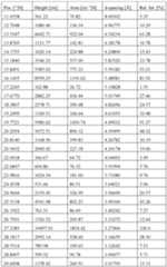 Figure imgf000018_0001