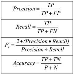 Figure BDA0002405526260000111