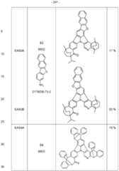 Figure imgf000242_0001