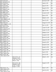 Figure imgf000120_0001