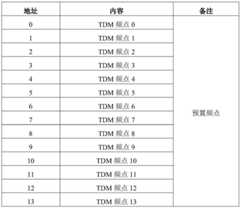 Figure BDA0002740073640000061