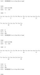 Figure IDA0000684067050000161