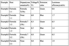 Figure imgf000039_0001