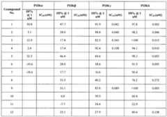 Figure imgf000136_0001