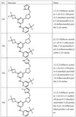 Figure imgf000115_0001