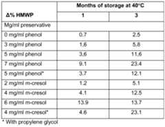 Figure imgf000024_0001