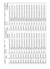 Figure 2023521094000156