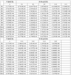 Figure 2022023762000003