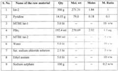 Figure imgf000056_0002