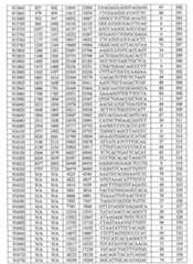 Figure 108131991-A0202-12-0114-51