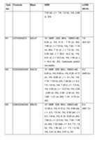 Figure imgf000388_0001