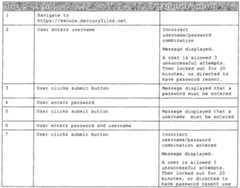 Figure imgf000065_0002