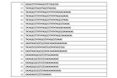 Figure JPOXMLDOC01-appb-I000006