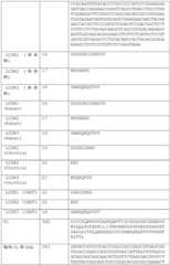 Figure BDA0002591526010000291