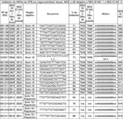 Figure imgf000083_0002