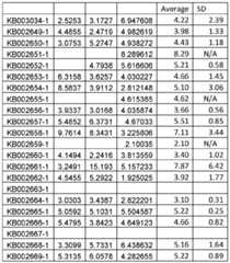 Figure imgf000098_0002
