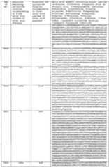 Figure imgf000384_0001