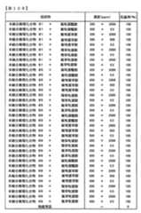 Figure TWI614242BD00309