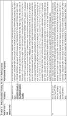 Figure imgf000149_0001