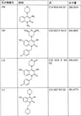 Figure A200780017807D00971