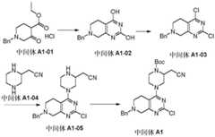 Figure BDA0002620434680000451