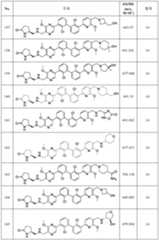 Figure 112022096272341-pat00103