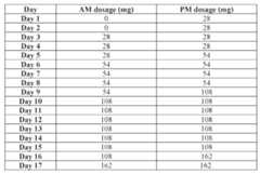 Figure imgf000133_0002