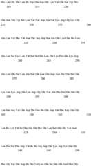 Figure IDA0001057487920000431