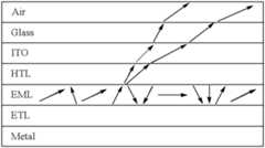 Figure US09184410-20151110-C00001