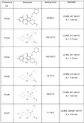 Figure imgf000165_0001