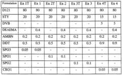 Figure imgf000024_0001